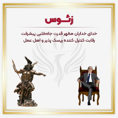 اکادمی دکتر کرمی