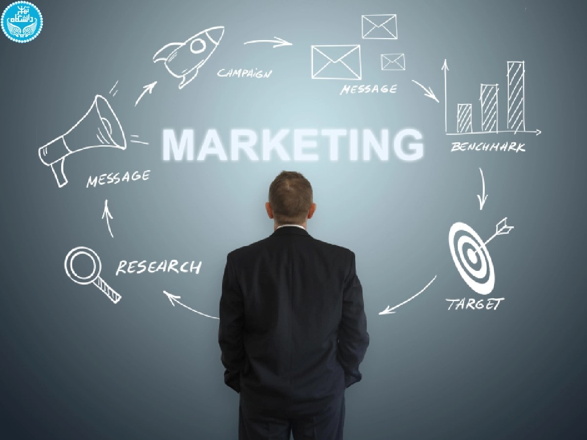 وبلاگ استاد کرمی